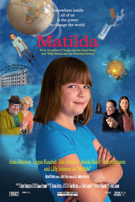 ny Matilda